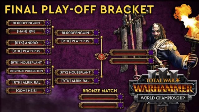 Total War: Warhammer III World Warhammer Championships 2022 - Semi-Finals & Finals