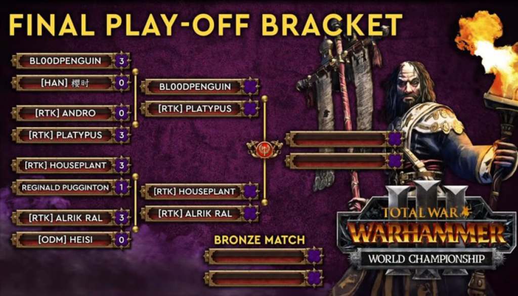 Total War Warhammer III World Warhammer Championships - Semi-Finals Finals(0)